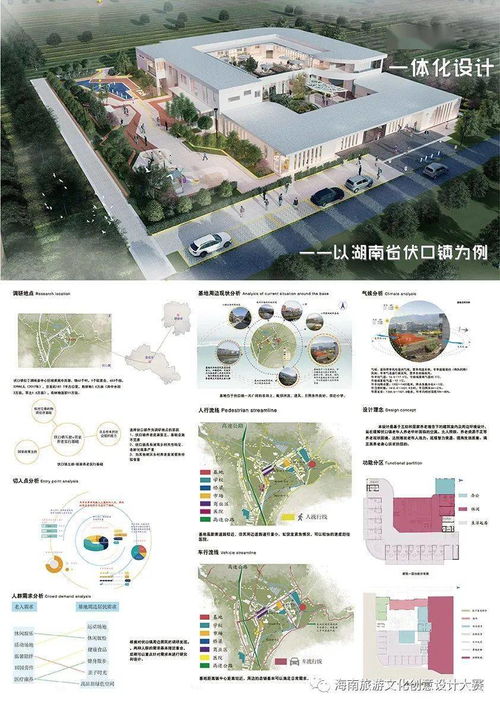 第四屆國際大學生旅游文創設計大賽獲獎作品揭曉，賦能旅游開發新思路